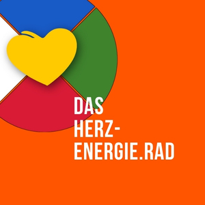 Was Deine Lebenszahlen verraten - Das HerzEnergie.Rad